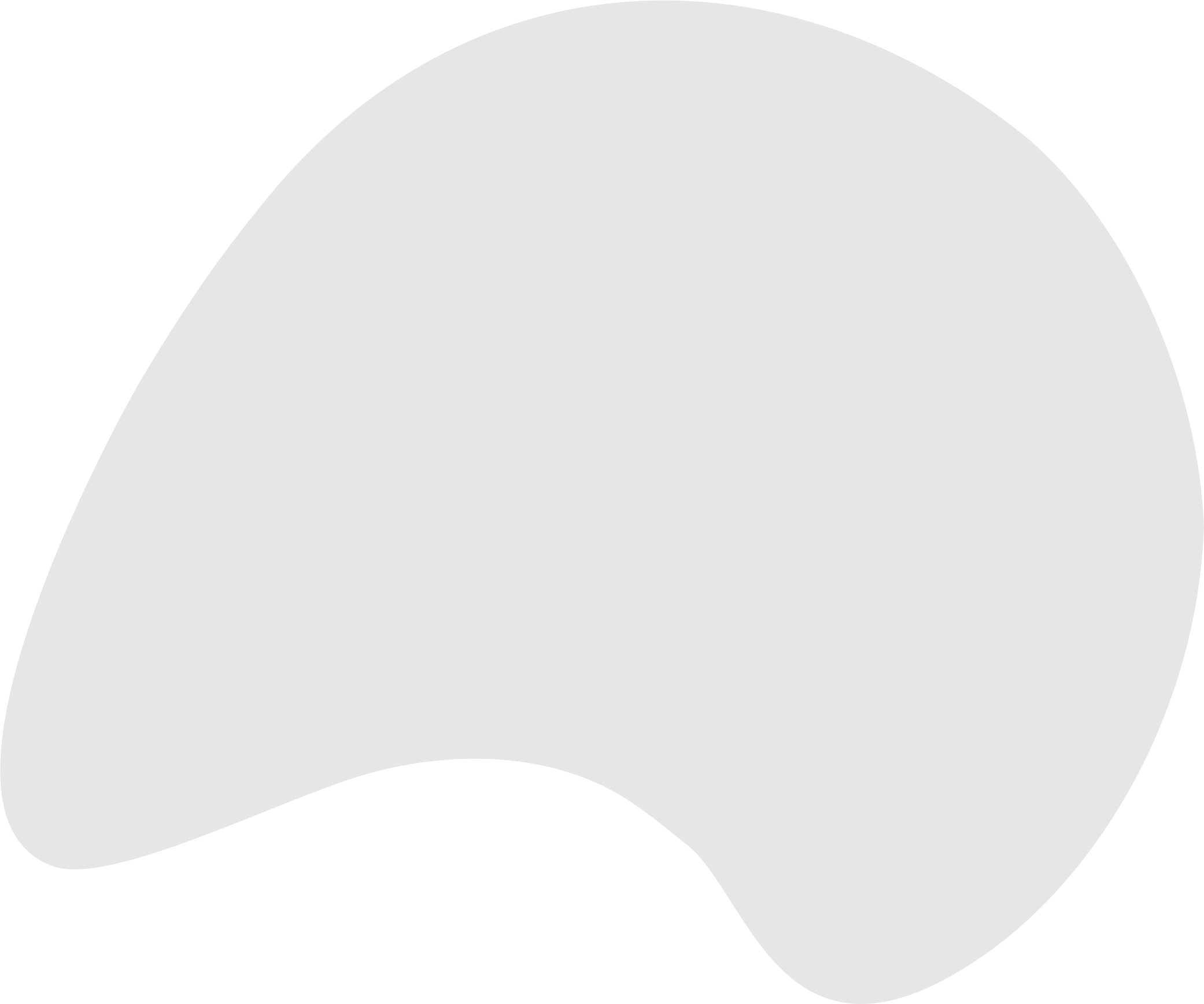 تسليم أسرع تكلفة أقل رضا عملاء أعلى